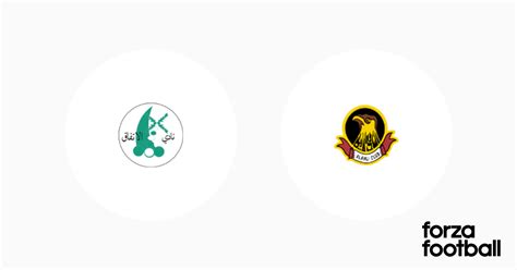 bhr 2nd division|Summary .